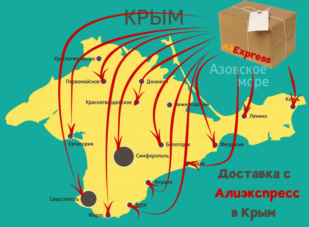 Доставка товаров в Крым